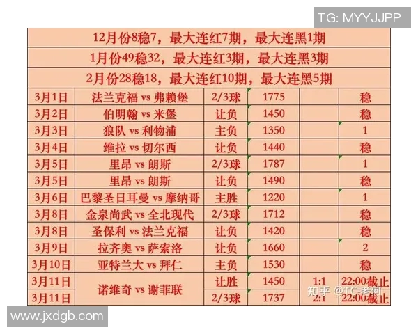 葡萄牙与智利比赛时间安排及赛事前瞻分析