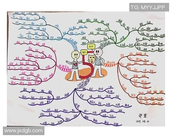 南京足球队团队协作的成功之道与实战应用分析 南京足球队团队协作的成功之道与实战应用分析