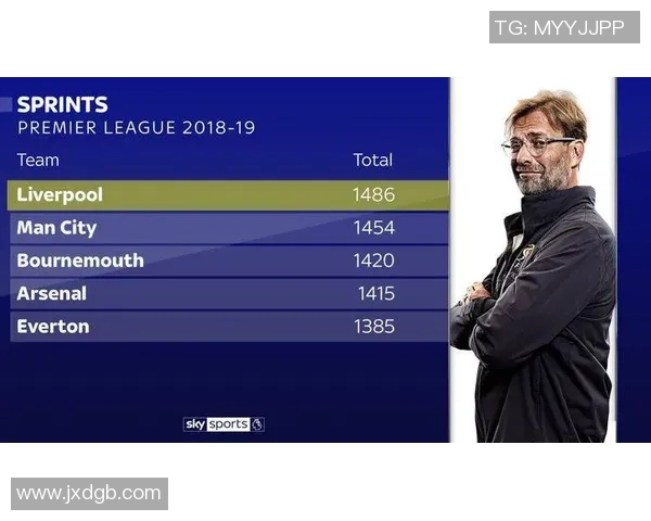 成都排球队配合表现数据分析与战术优化研究 成都排球队配合表现数据分析与战术优化研究