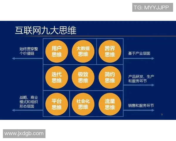 深入分析FPX的运营策略与战术布局探讨