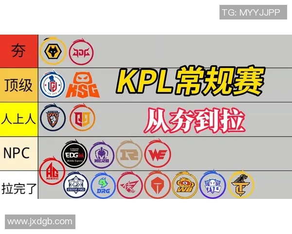 洲际赛回顾V5战队实力全面解析与表现亮点分析 洲际赛回顾V5战队实力全面解析与表现亮点分析