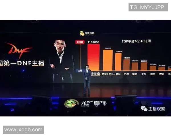 龙珠直播山西对阵北控精彩赛事回顾与分析尽在此处