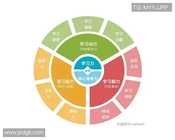 高尚品质的力量如何影响个人成长与社会和谐的深远意义