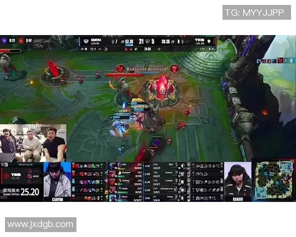 英雄联盟耐力排行榜揭晓TES战队荣登第三名引发热议